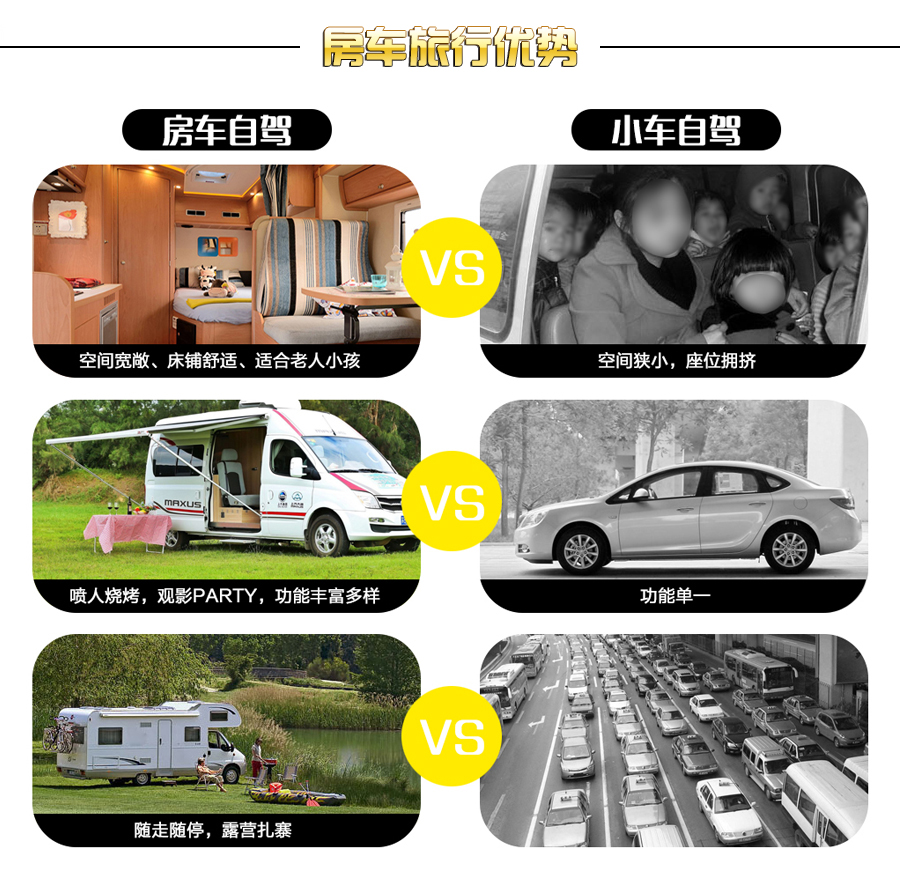 房車旅行自由、方便、舒適